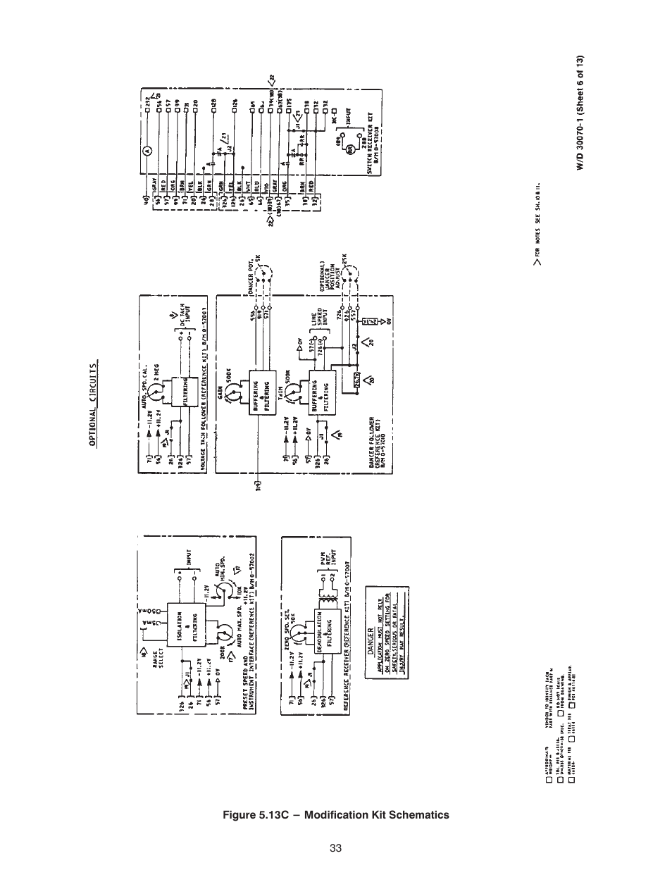 Rockwell Automation FlexPak Plus NRG DC Drive User Manual | Page 34 / 54