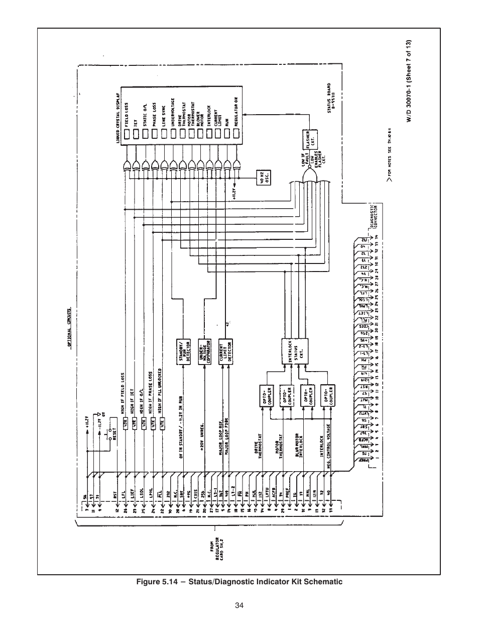 Rockwell Automation FlexPak Plus NRG DC Drive User Manual | Page 35 / 54