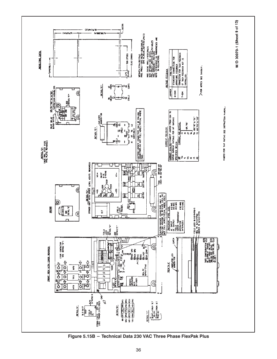 Rockwell Automation FlexPak Plus NRG DC Drive User Manual | Page 37 / 54