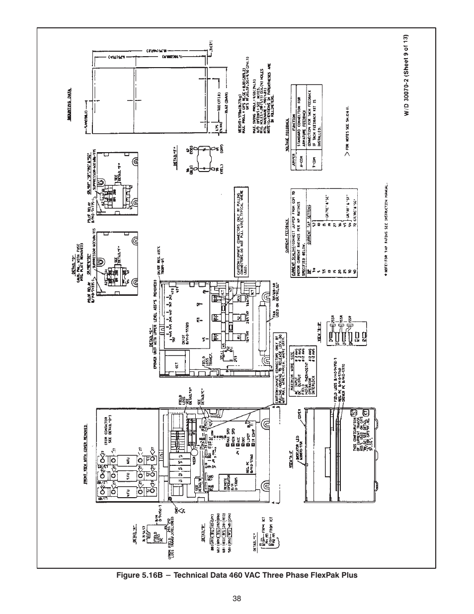 Rockwell Automation FlexPak Plus NRG DC Drive User Manual | Page 39 / 54