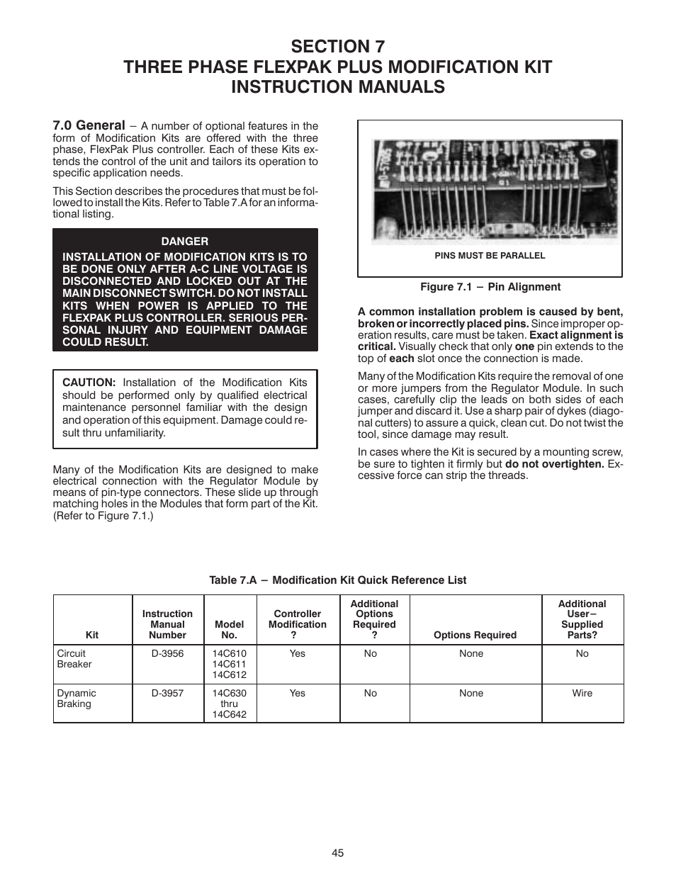 Rockwell Automation FlexPak Plus NRG DC Drive User Manual | Page 46 / 54