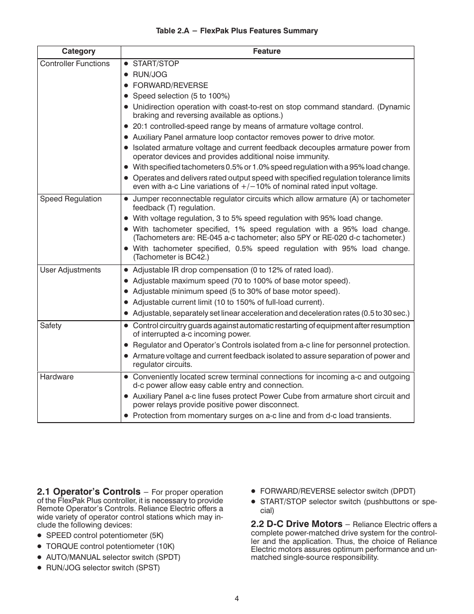 Rockwell Automation FlexPak Plus NRG DC Drive User Manual | Page 5 / 54