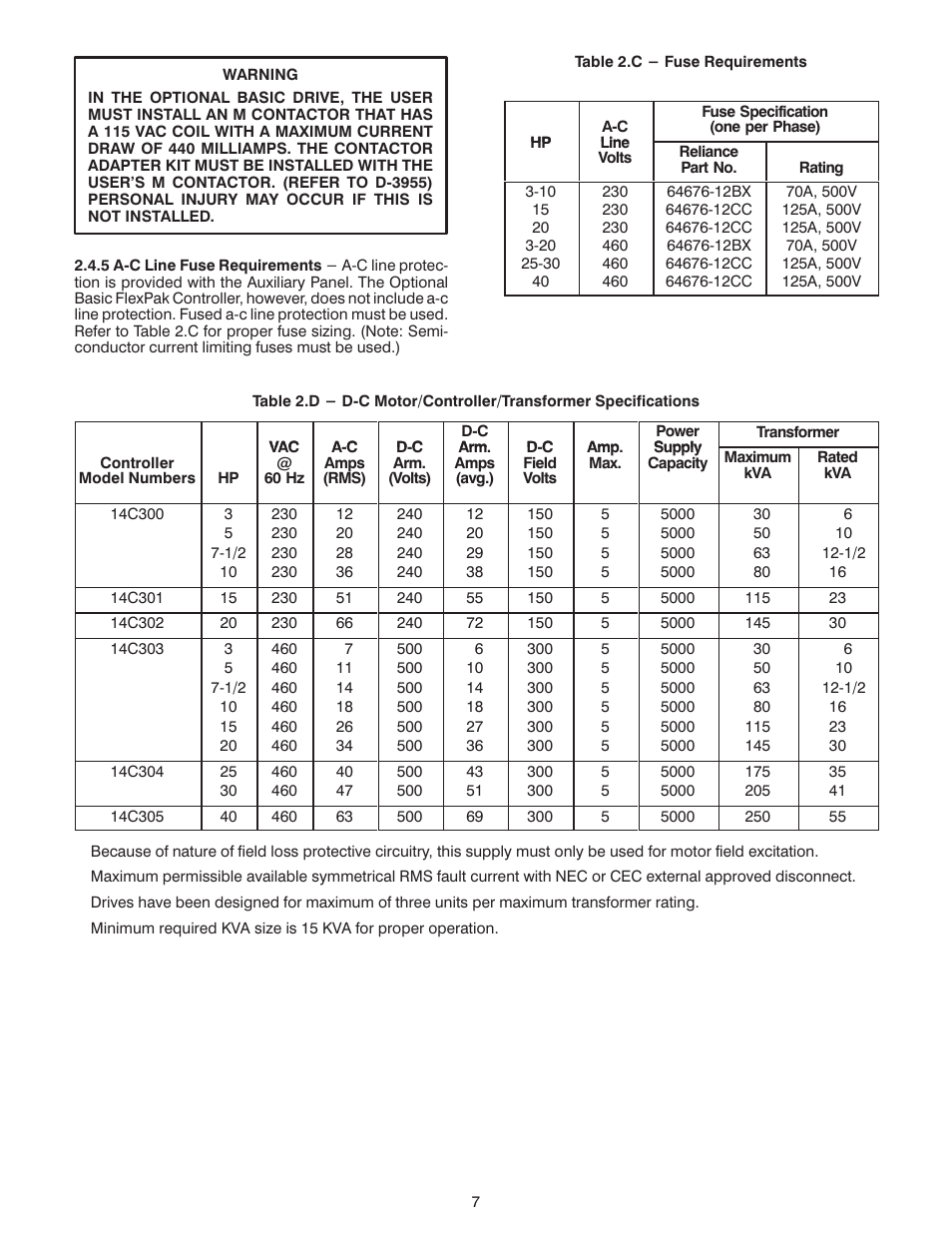 Rockwell Automation FlexPak Plus NRG DC Drive User Manual | Page 8 / 54