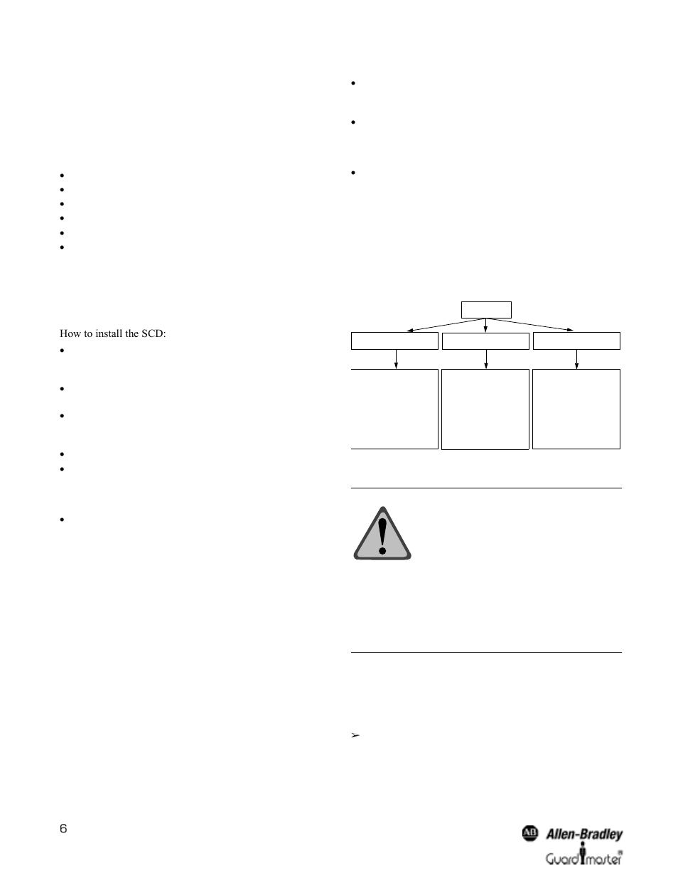Installation of the software, Product description, User interface | Scd operating software user manual | Rockwell Automation SCD Operating Software User Manual | Page 6 / 14