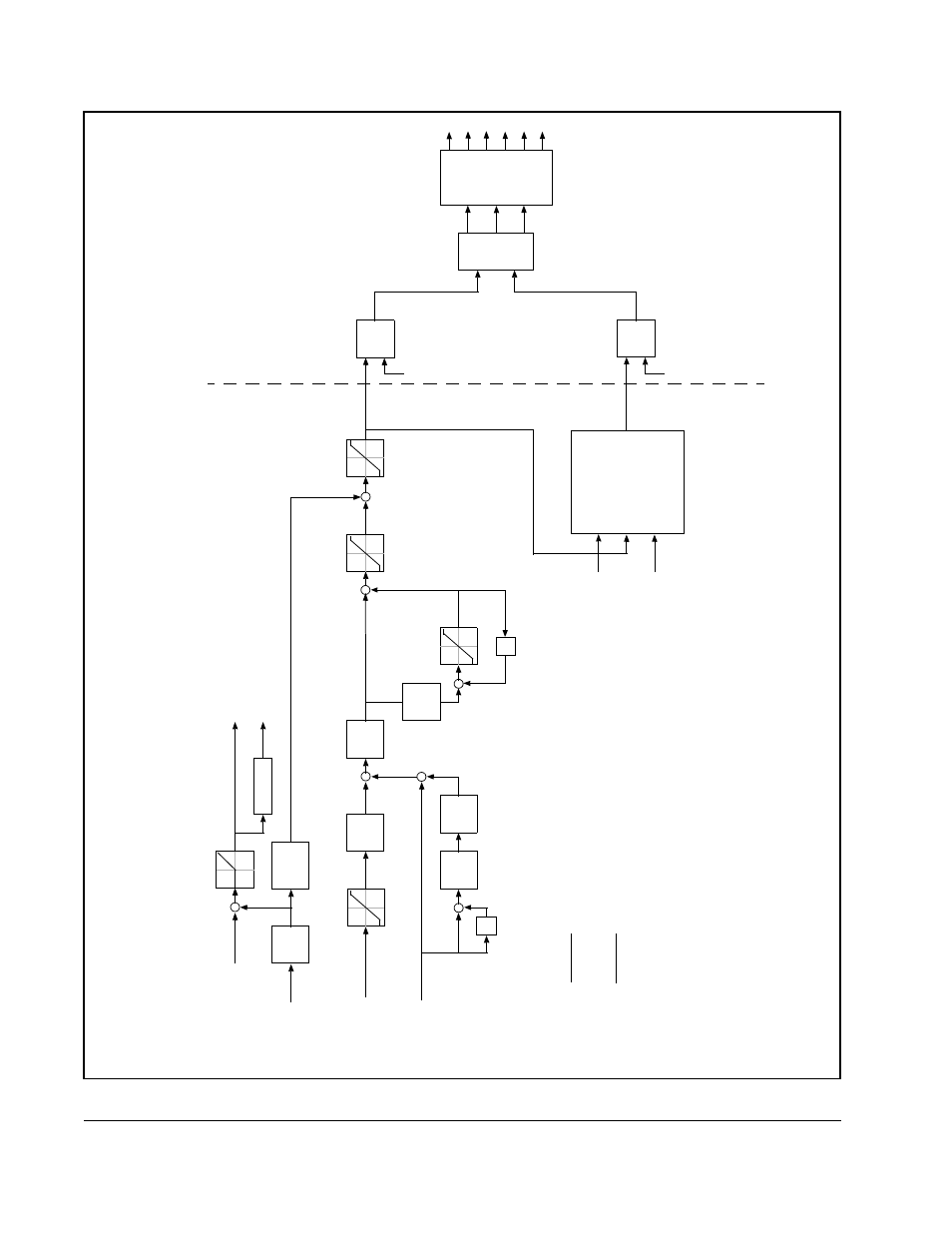 Ha rd w a re s o ftw are | Rockwell Automation SB3000 Configuration and Programming User Manual | Page 102 / 122