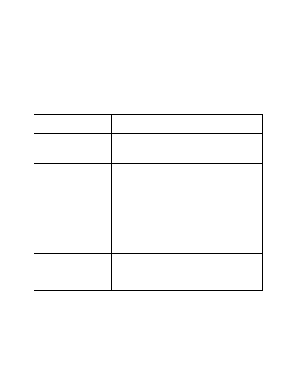 Ppendix | Rockwell Automation SB3000 Configuration and Programming User Manual | Page 103 / 122