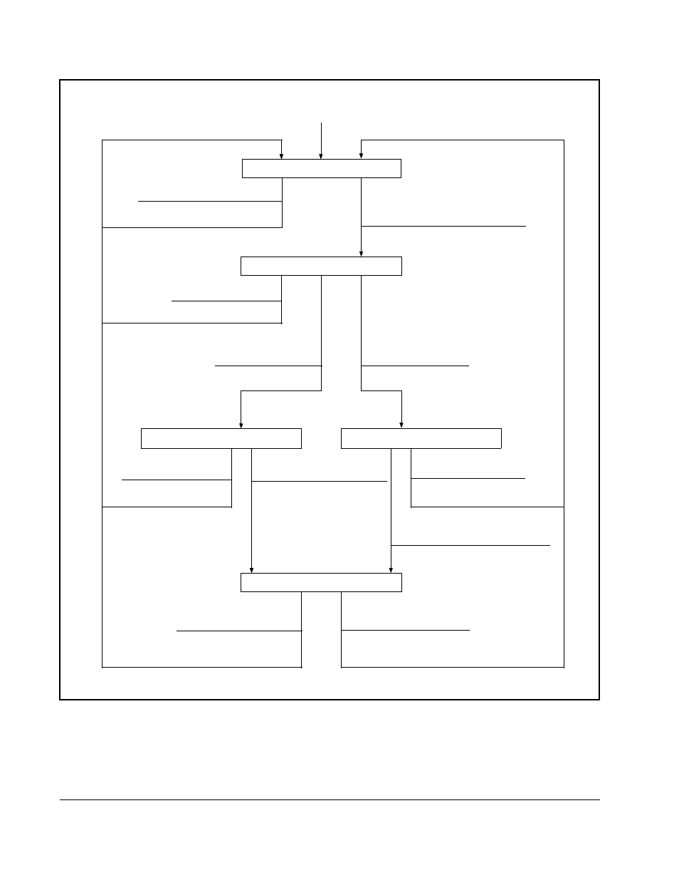 Rockwell Automation SB3000 Configuration and Programming User Manual | Page 108 / 122