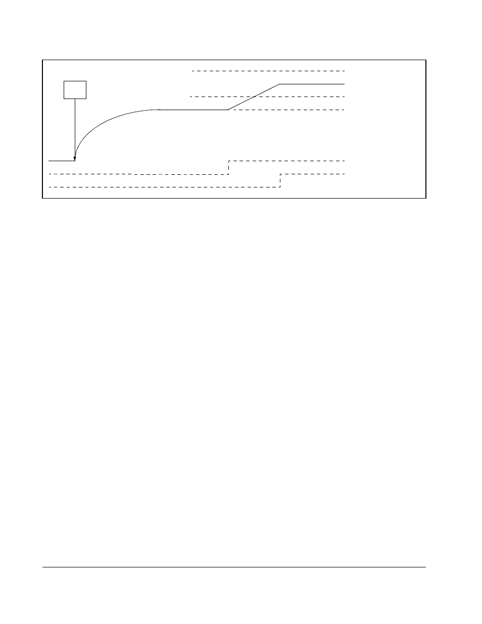 Rockwell Automation SB3000 Configuration and Programming User Manual | Page 110 / 122