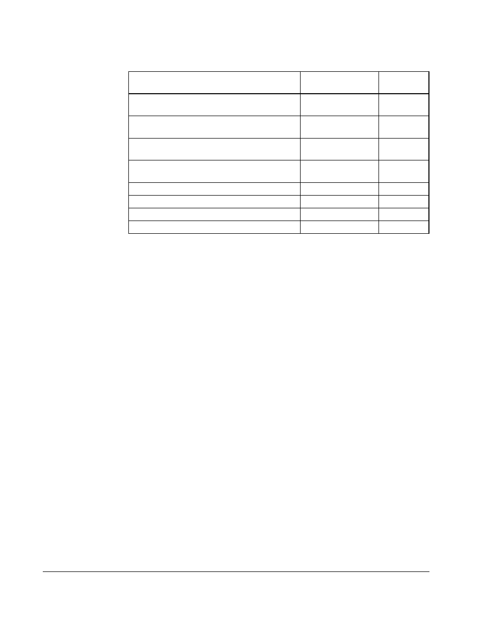 Rockwell Automation SB3000 Configuration and Programming User Manual | Page 22 / 122