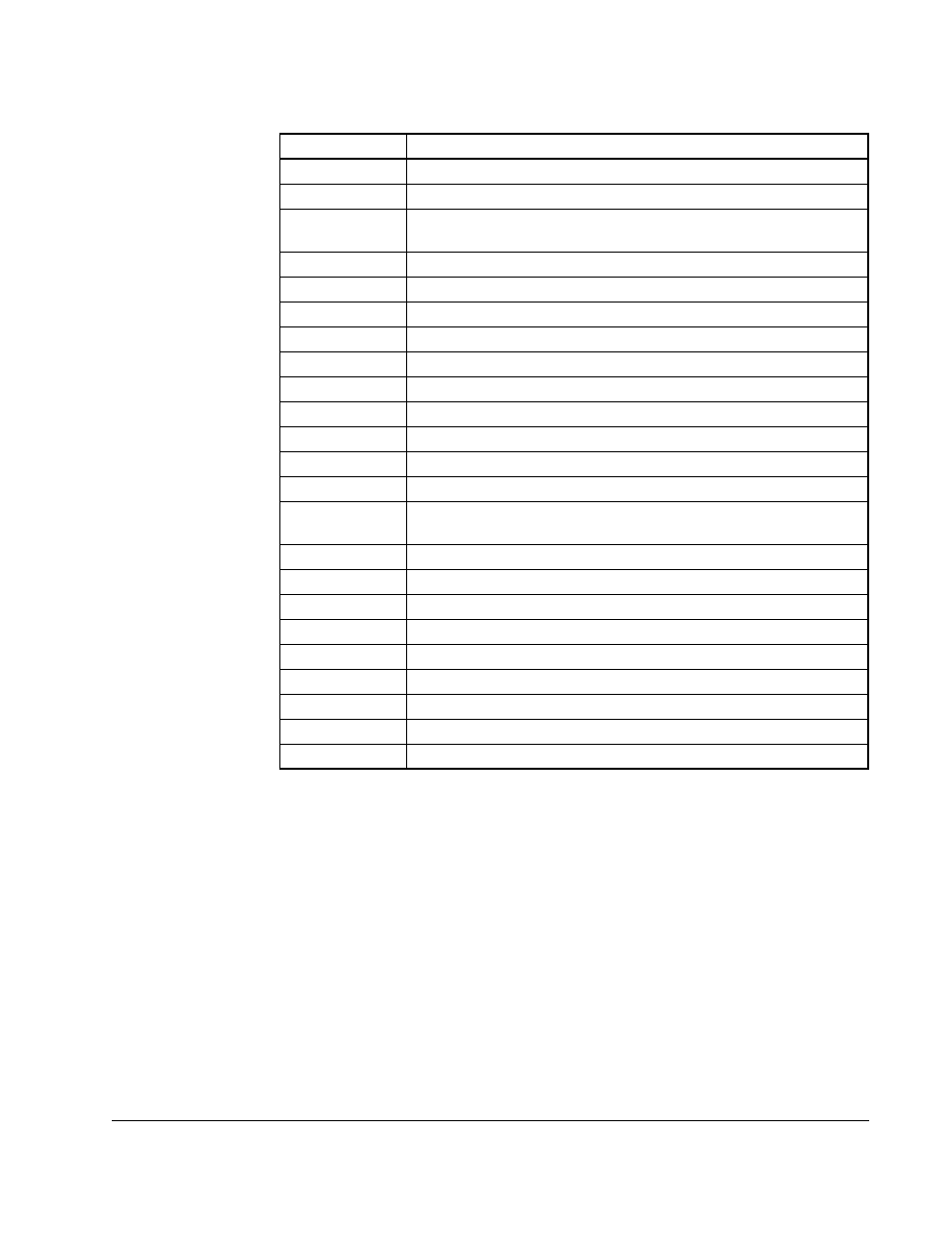 Rockwell Automation SB3000 Configuration and Programming User Manual | Page 23 / 122