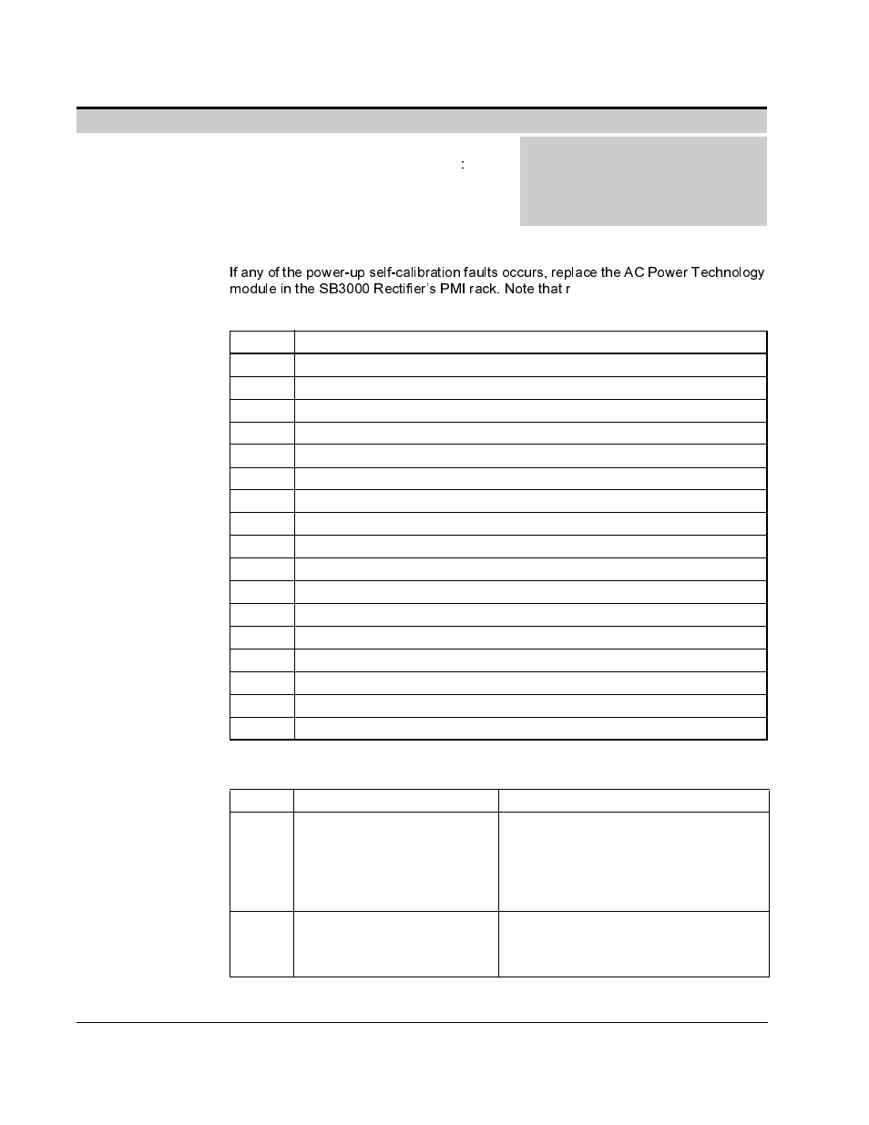 Rockwell Automation SB3000 Configuration and Programming User Manual | Page 64 / 122