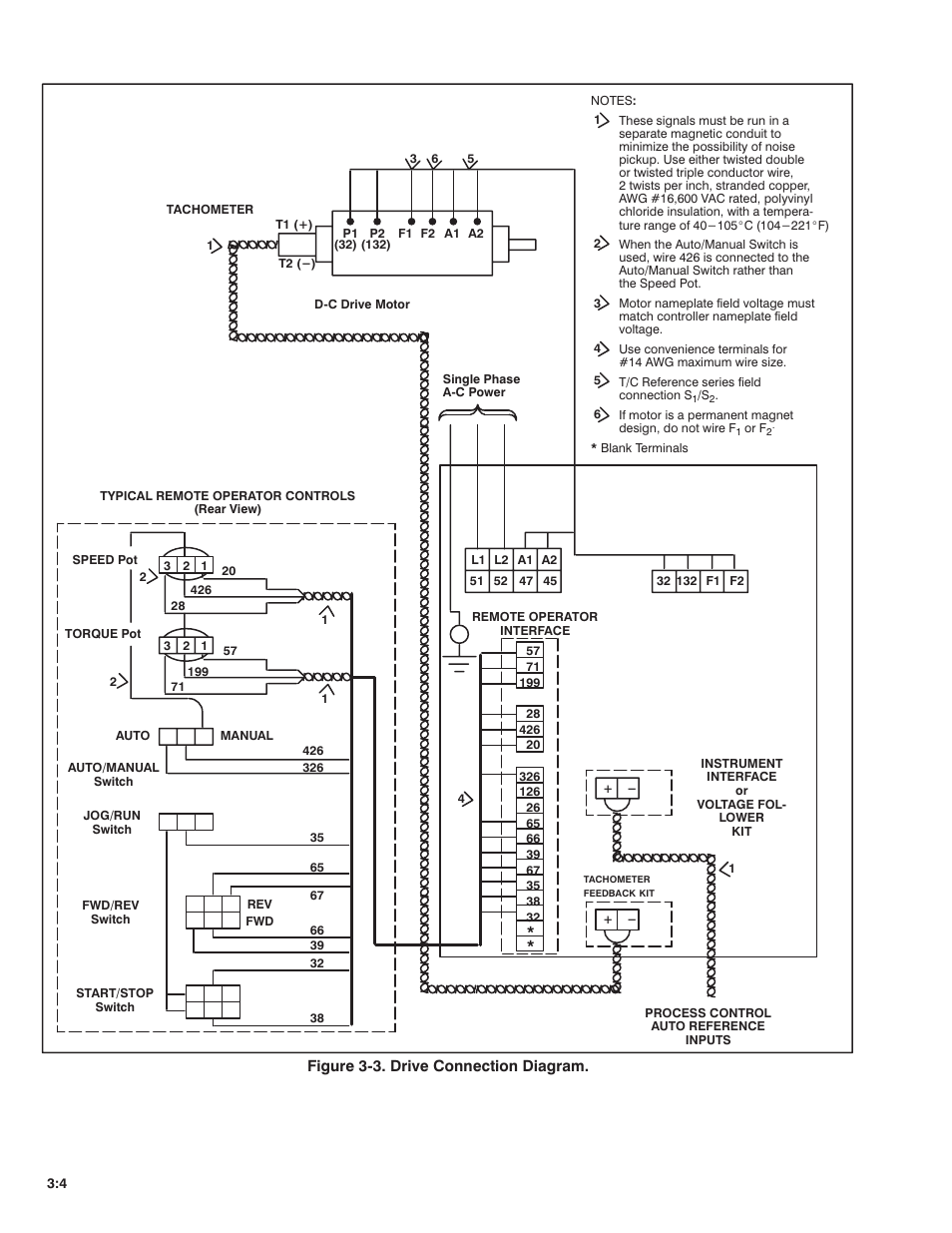 Rockwell Automation FlexPak Plus DC Drive User Manual | Page 14 / 68
