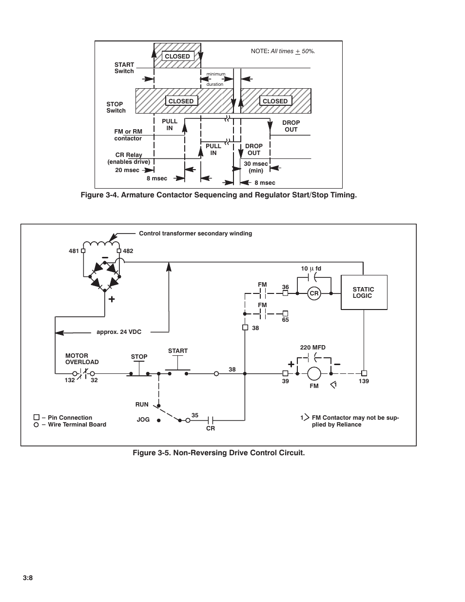 Rockwell Automation FlexPak Plus DC Drive User Manual | Page 18 / 68