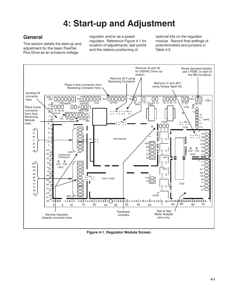 Startćup and adjustment, General, Figure 4ć1. regulator module screen | Rockwell Automation FlexPak Plus DC Drive User Manual | Page 23 / 68