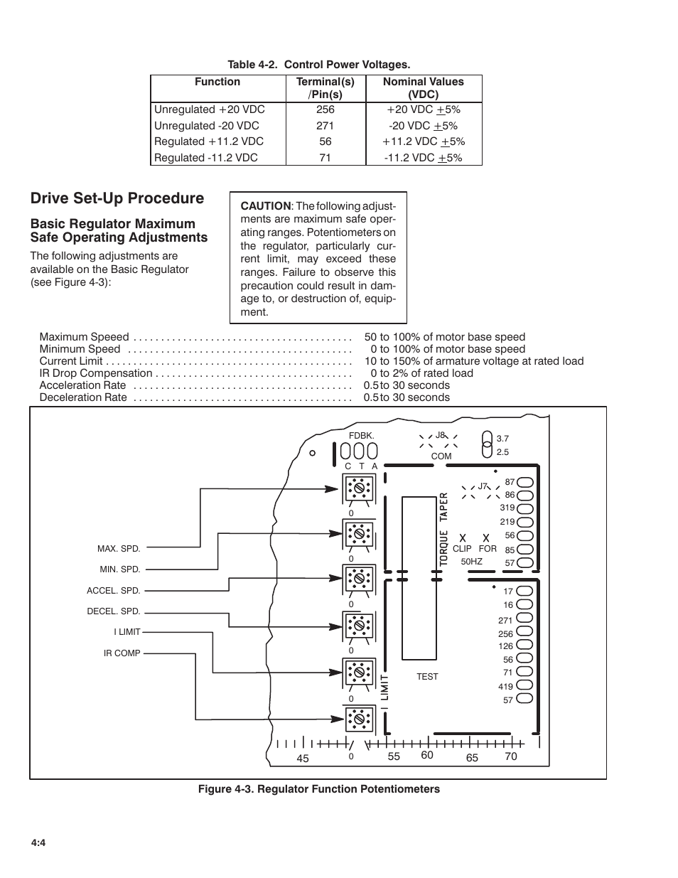 Drive setćup procedure | Rockwell Automation FlexPak Plus DC Drive User Manual | Page 26 / 68