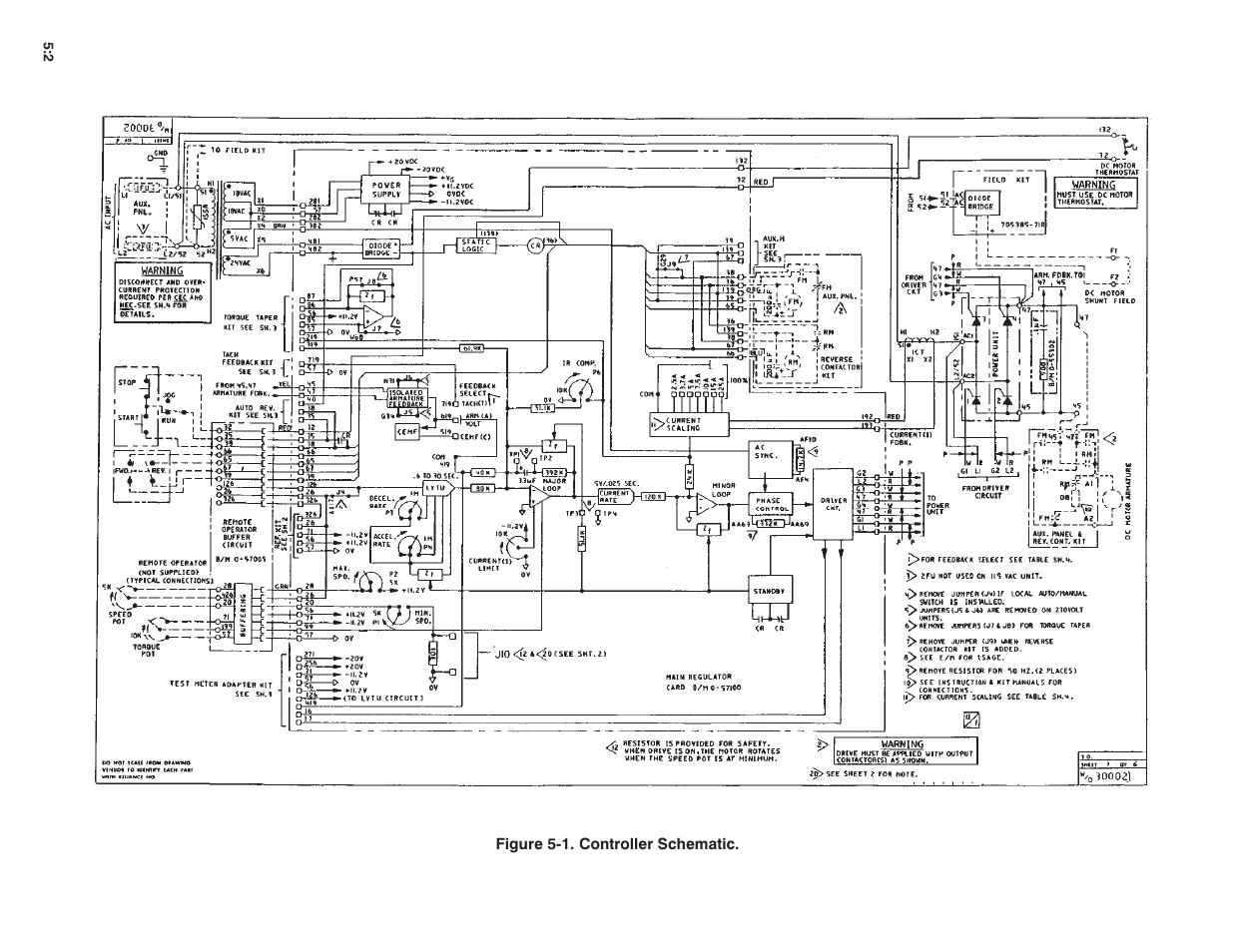 Rockwell Automation FlexPak Plus DC Drive User Manual | Page 32 / 68