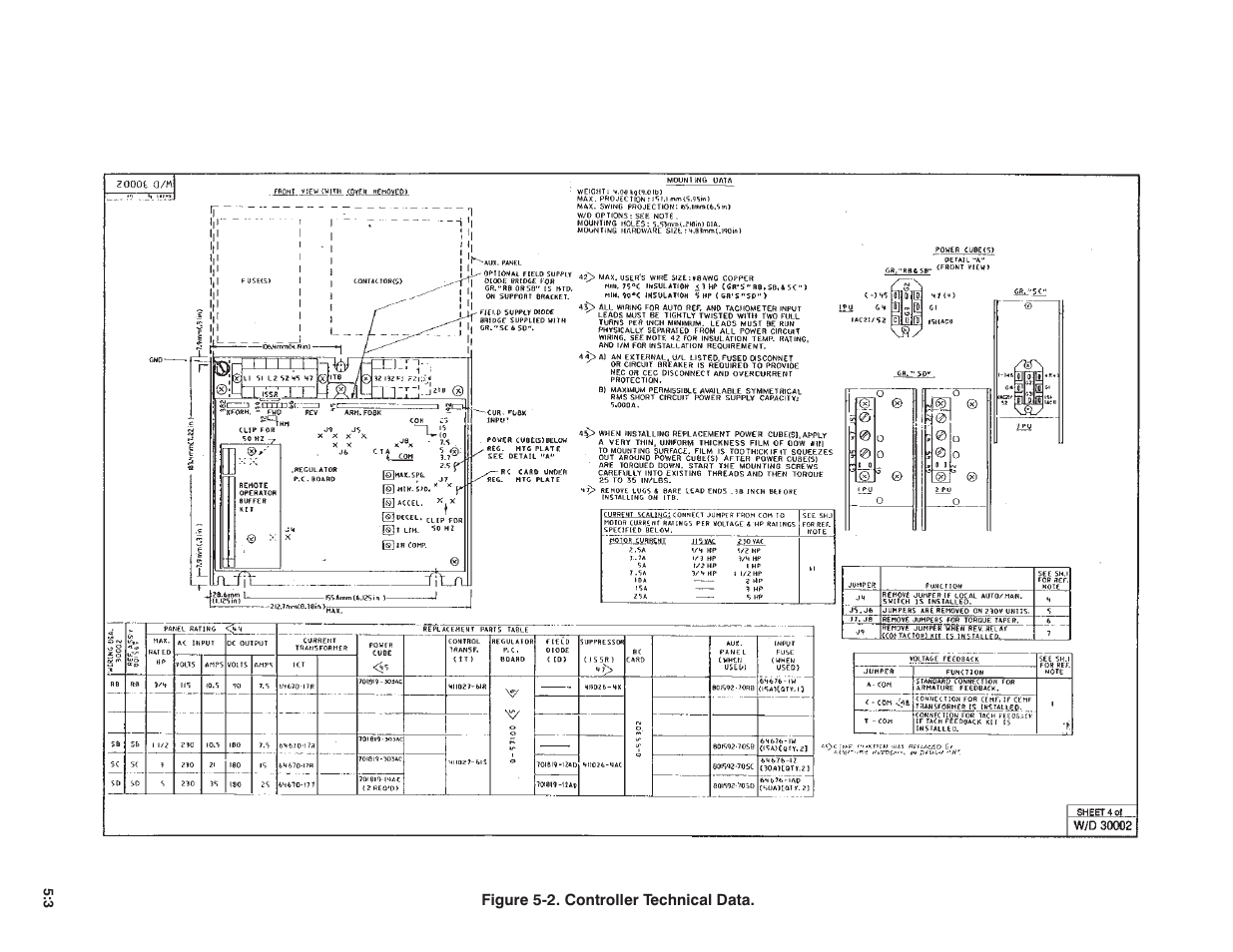Rockwell Automation FlexPak Plus DC Drive User Manual | Page 33 / 68