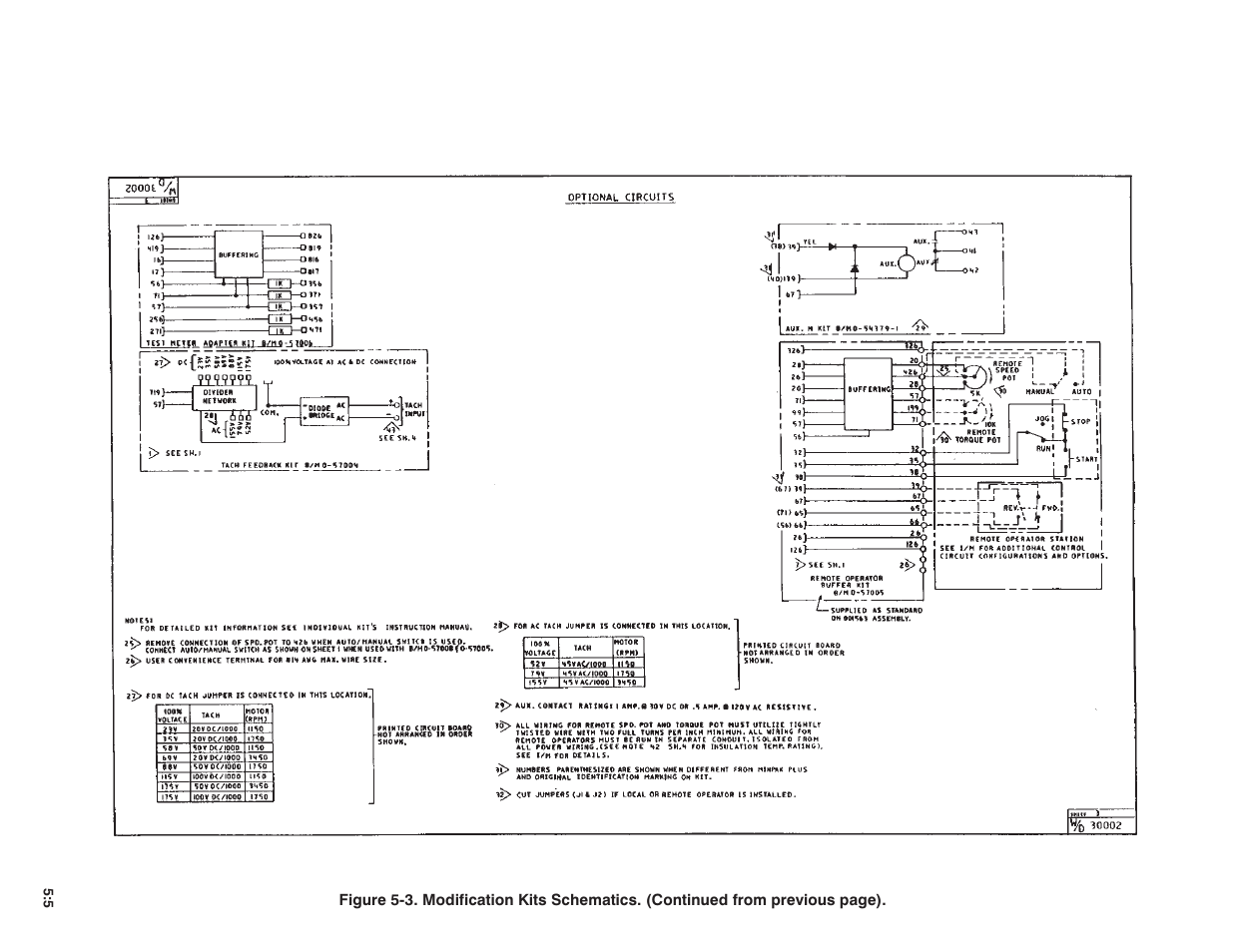 Rockwell Automation FlexPak Plus DC Drive User Manual | Page 35 / 68