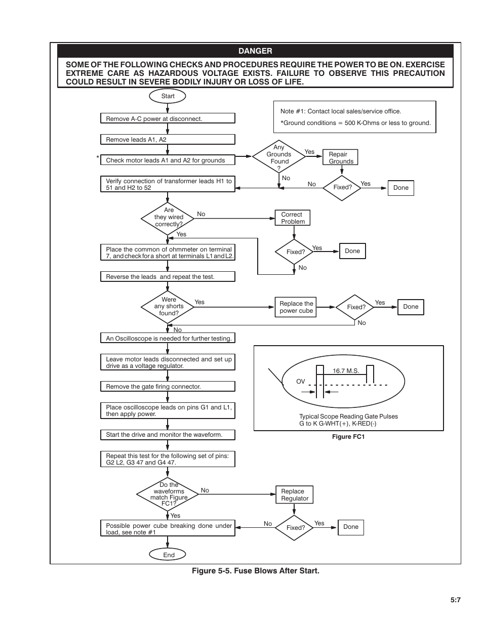 Rockwell Automation FlexPak Plus DC Drive User Manual | Page 37 / 68