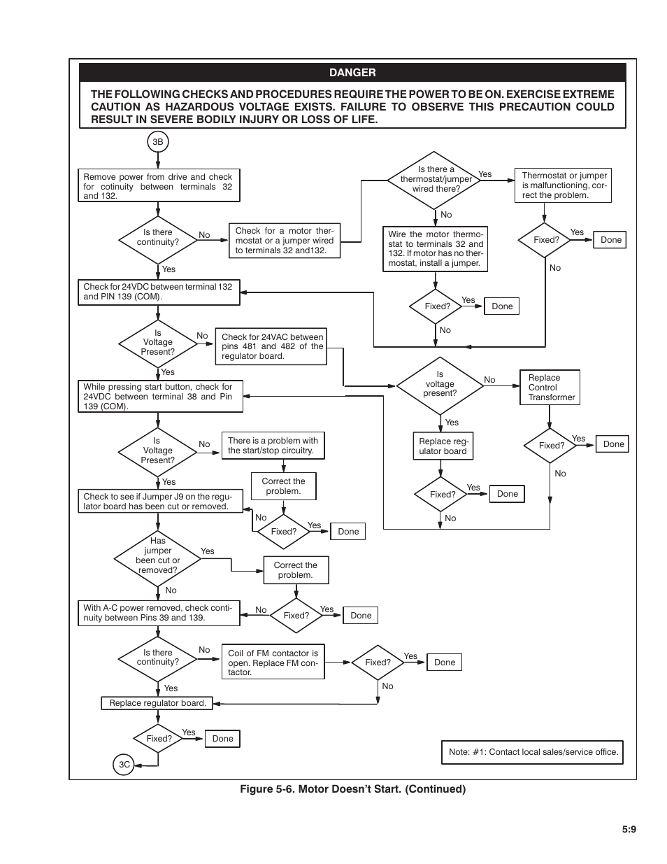 Rockwell Automation FlexPak Plus DC Drive User Manual | Page 39 / 68