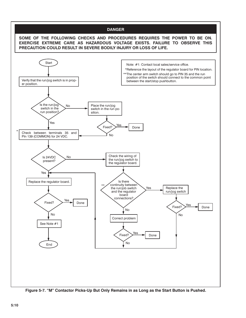 Rockwell Automation FlexPak Plus DC Drive User Manual | Page 40 / 68