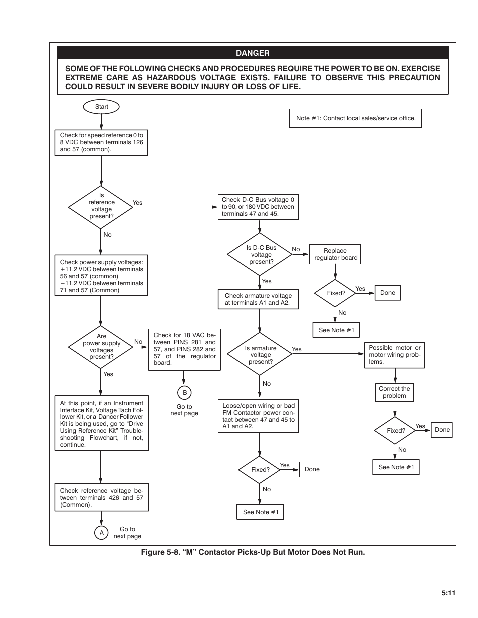 Rockwell Automation FlexPak Plus DC Drive User Manual | Page 41 / 68
