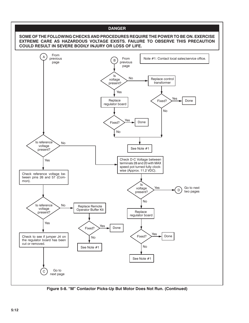 Rockwell Automation FlexPak Plus DC Drive User Manual | Page 42 / 68