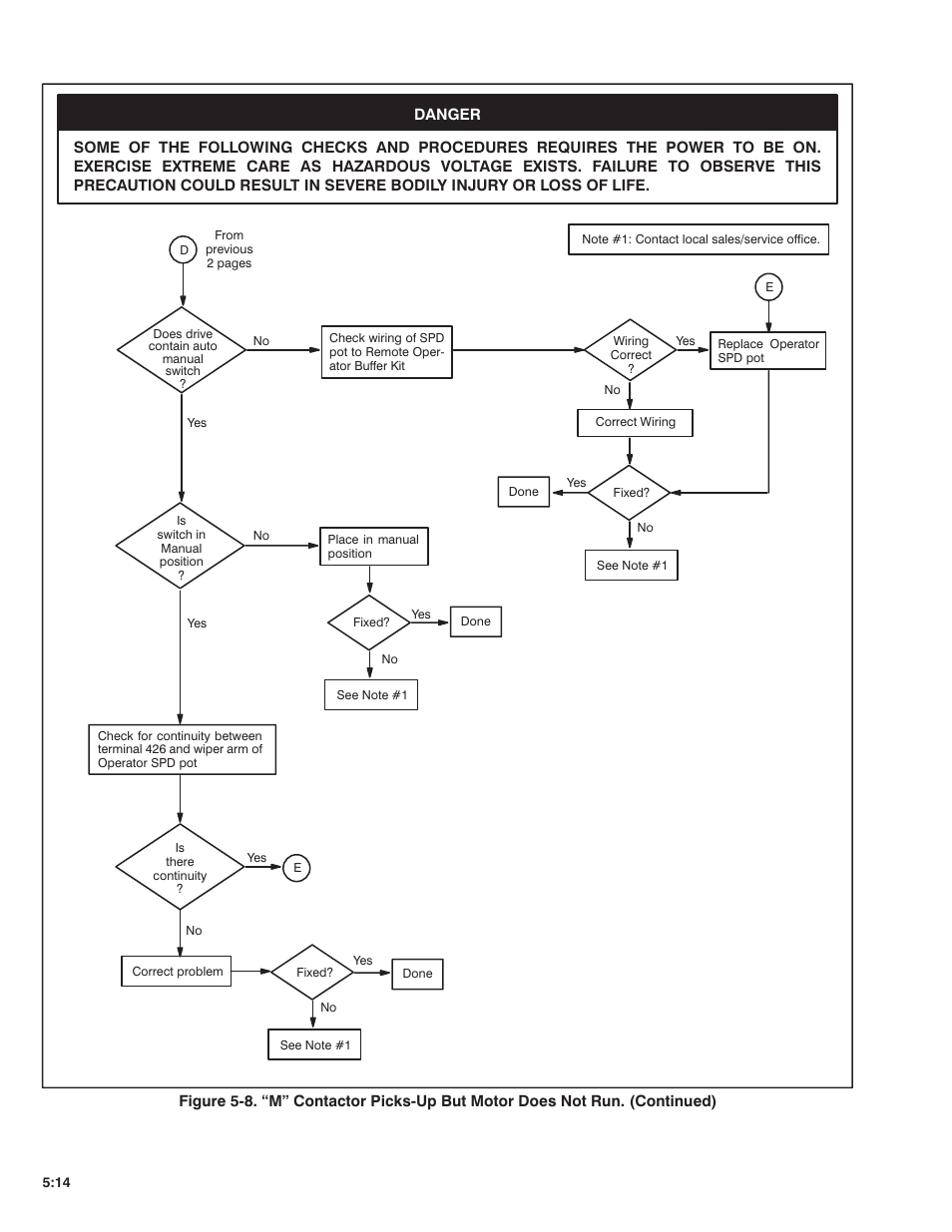 Rockwell Automation FlexPak Plus DC Drive User Manual | Page 44 / 68