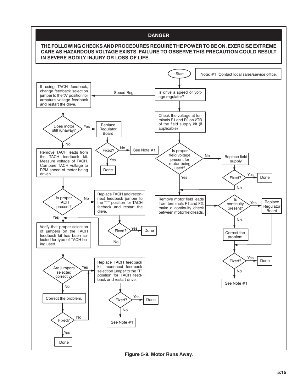 Rockwell Automation FlexPak Plus DC Drive User Manual | Page 45 / 68