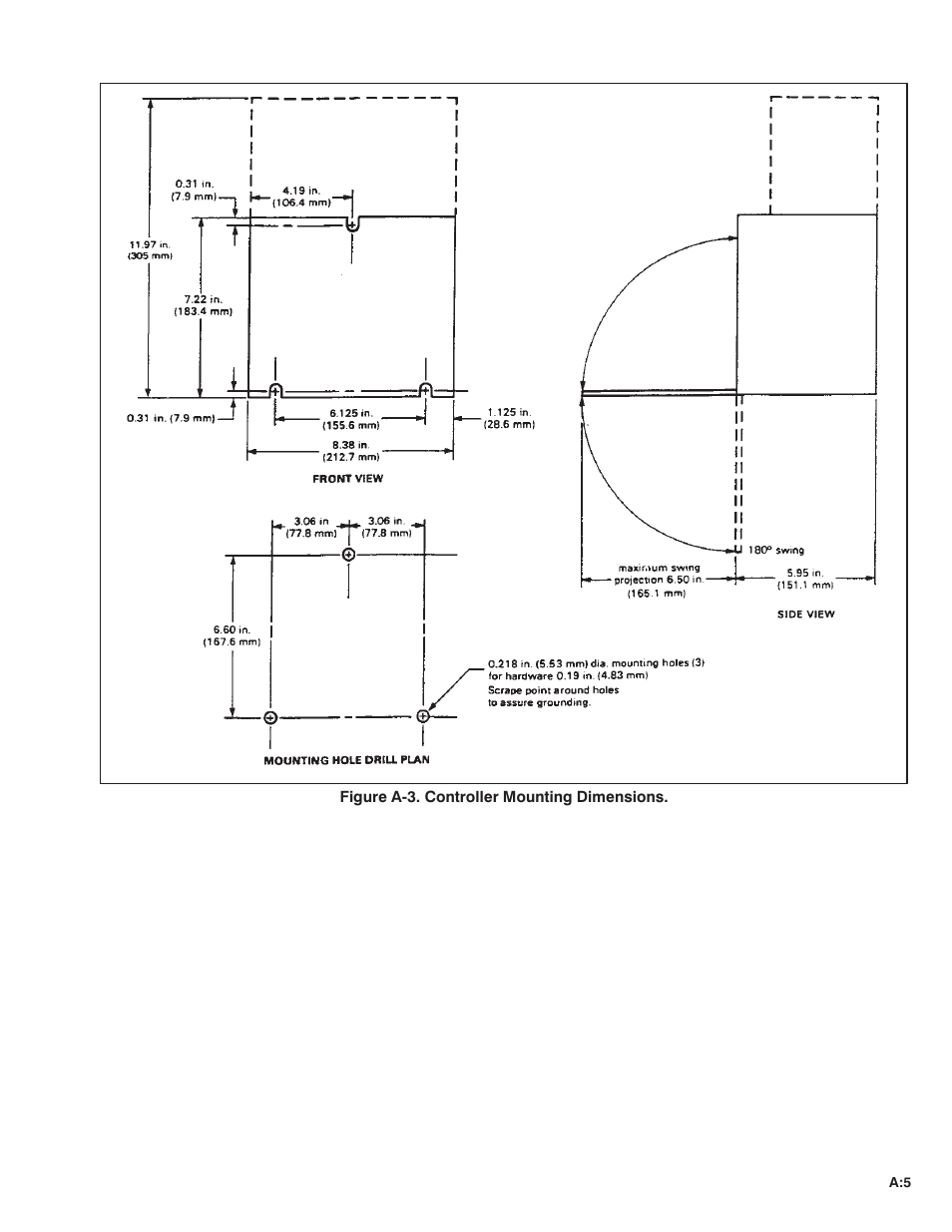 Rockwell Automation FlexPak Plus DC Drive User Manual | Page 51 / 68