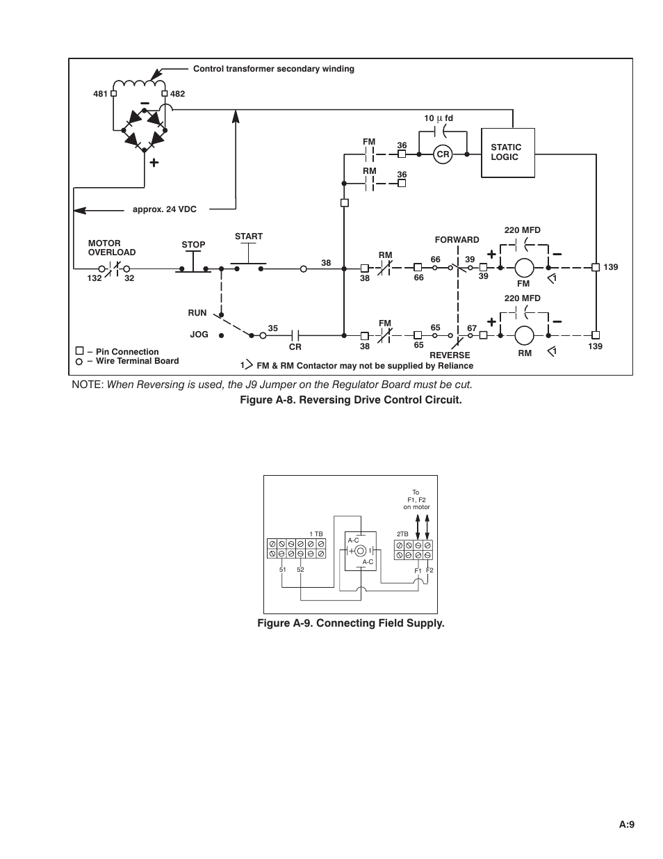 Rockwell Automation FlexPak Plus DC Drive User Manual | Page 55 / 68