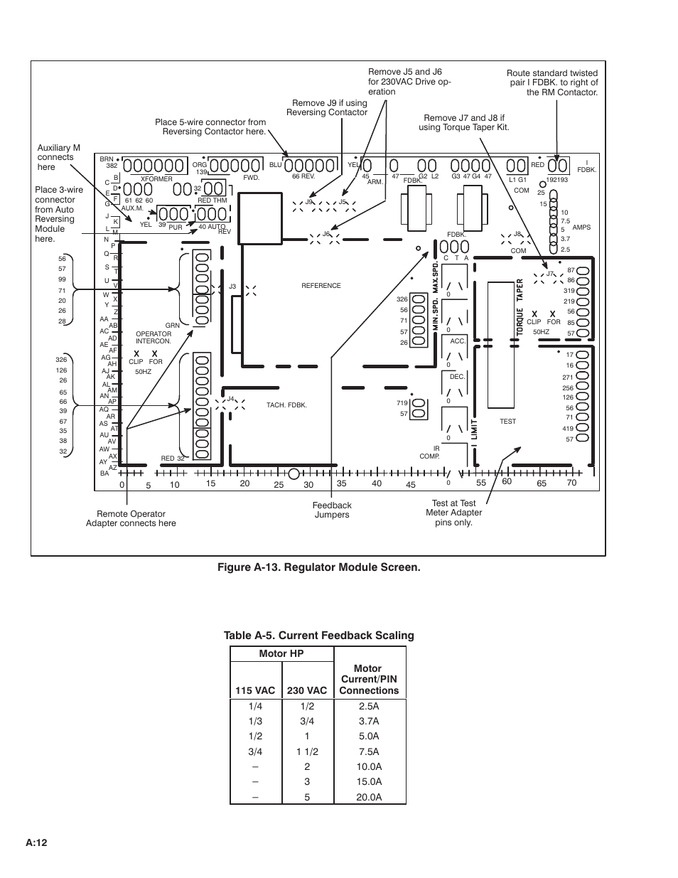 Rockwell Automation FlexPak Plus DC Drive User Manual | Page 58 / 68