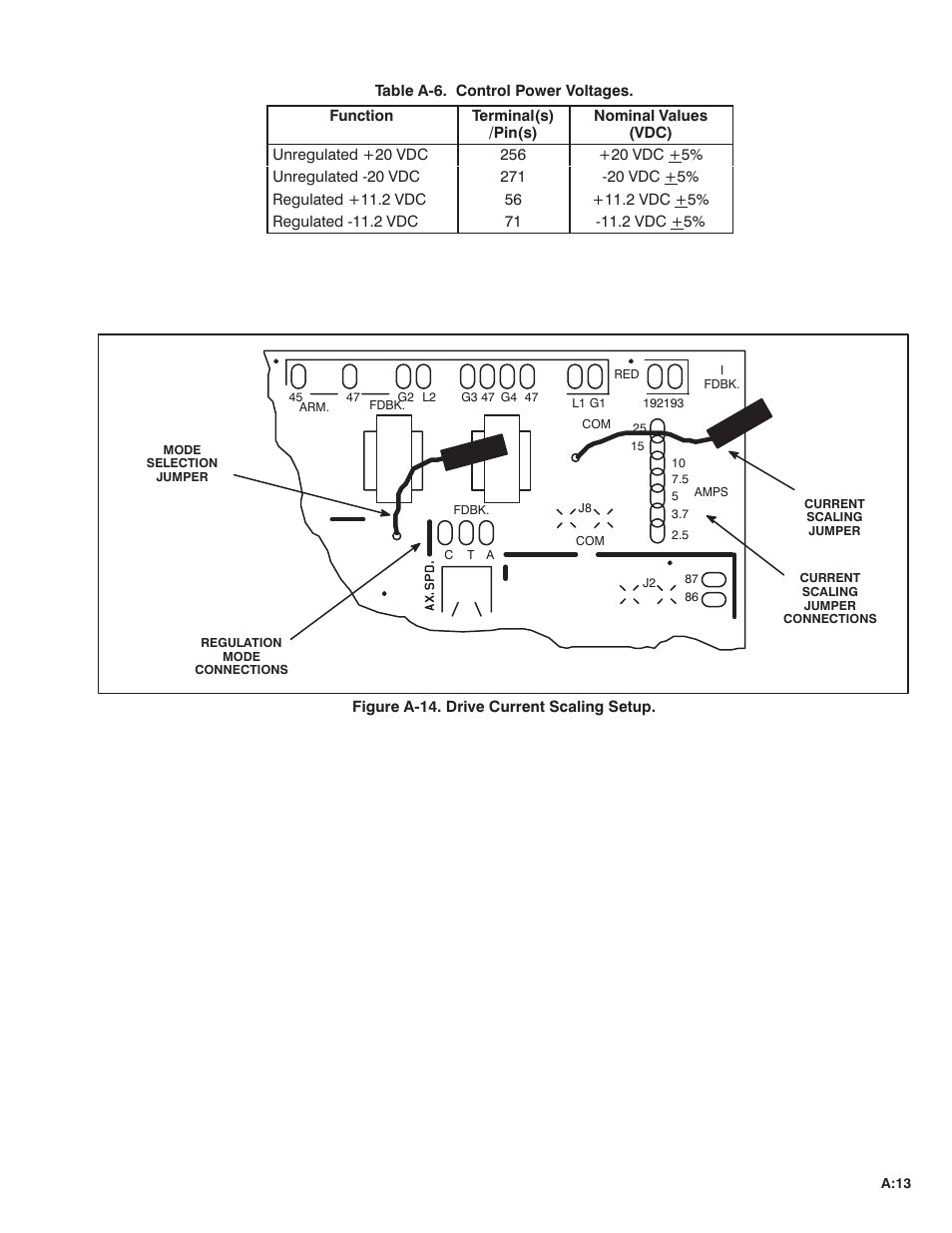 Rockwell Automation FlexPak Plus DC Drive User Manual | Page 59 / 68