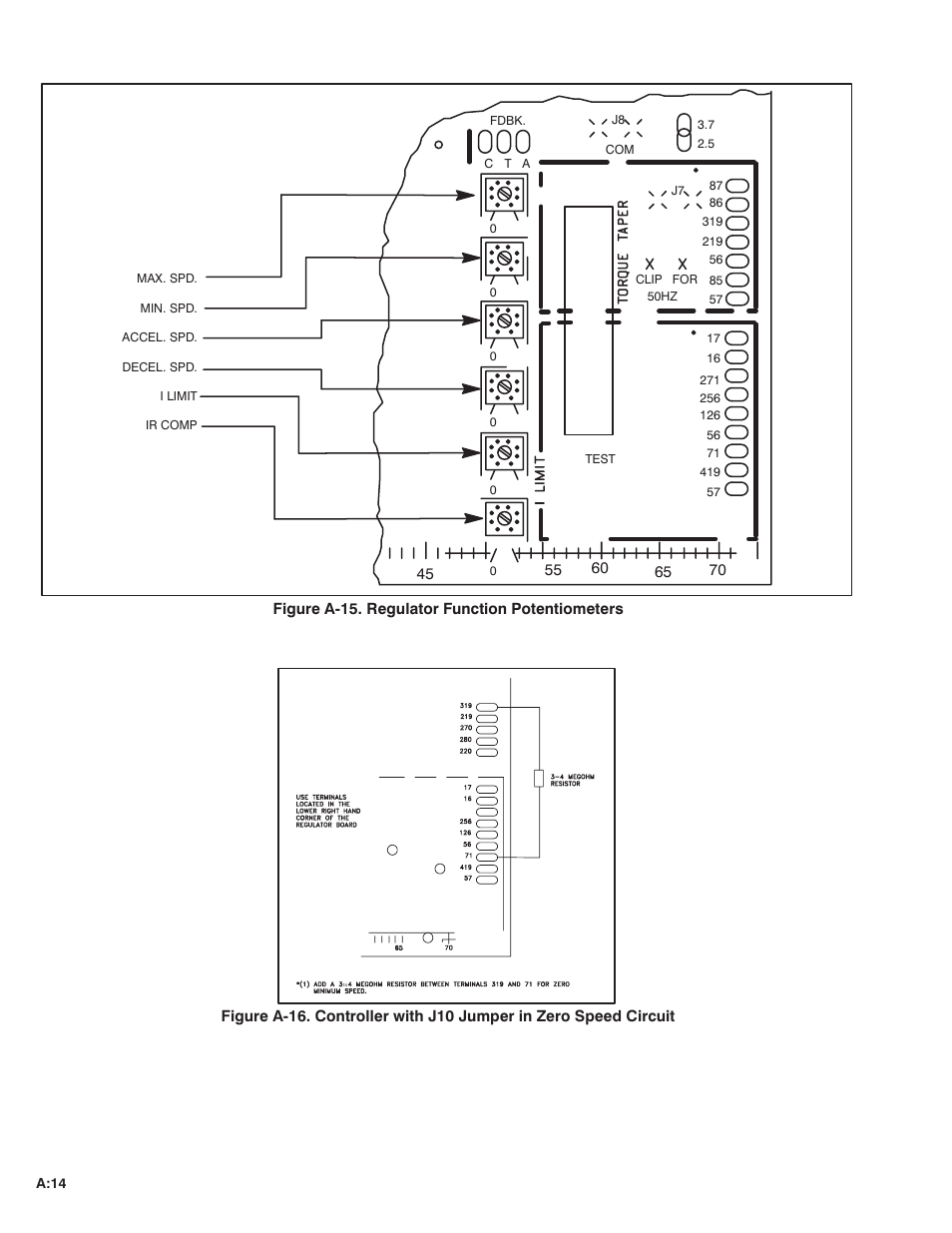 Rockwell Automation FlexPak Plus DC Drive User Manual | Page 60 / 68