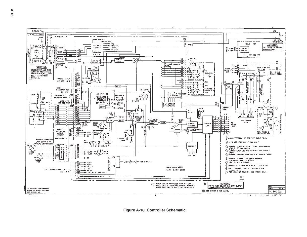 Rockwell Automation FlexPak Plus DC Drive User Manual | Page 62 / 68