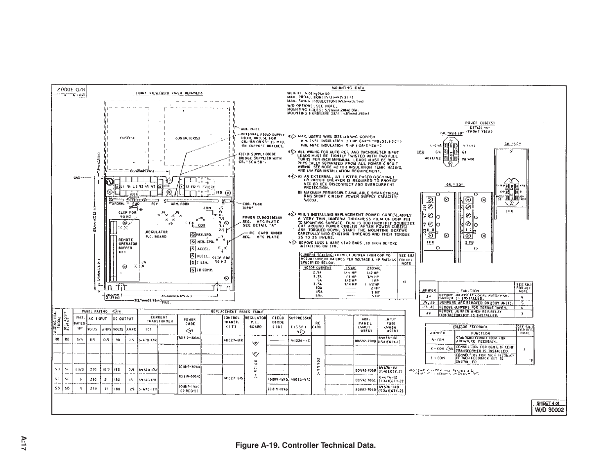 Rockwell Automation FlexPak Plus DC Drive User Manual | Page 63 / 68