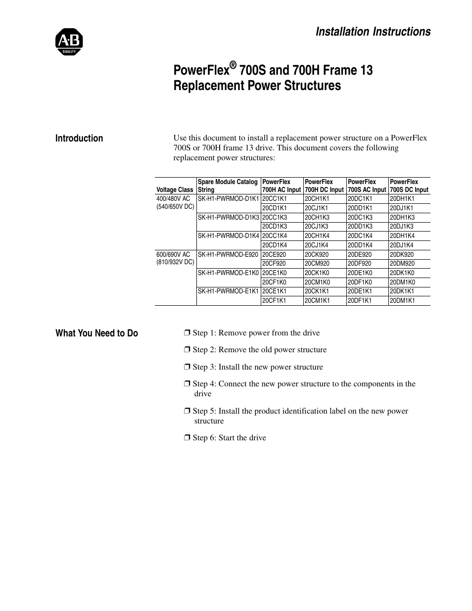 Rockwell Automation 20D PowerFlex 700H/S Frame 13 Replacement Power Structures User Manual | 20 pages