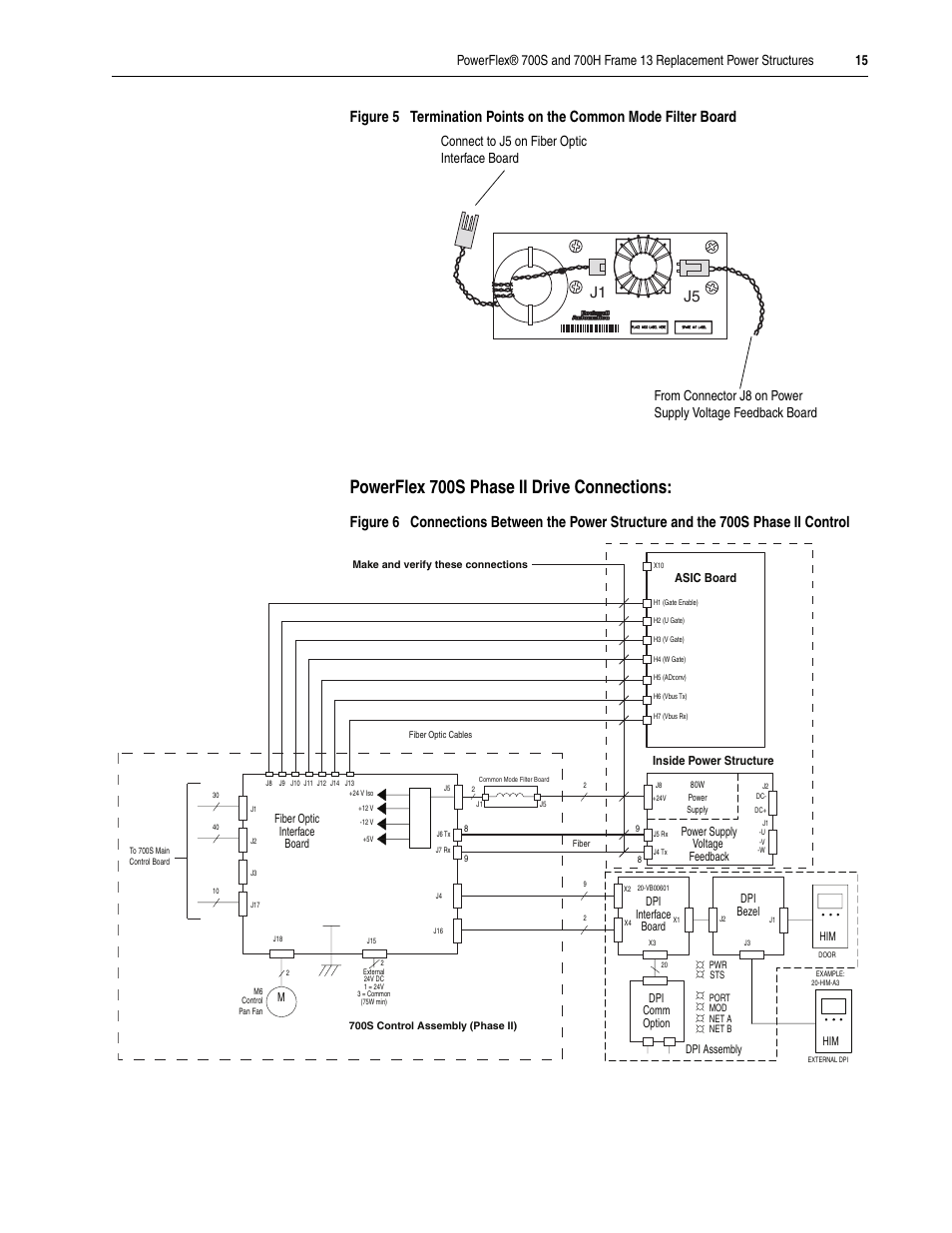 Refer to, Powerflex 700s phase ii drive connections | Rockwell Automation 20D PowerFlex 700H/S Frame 13 Replacement Power Structures User Manual | Page 15 / 20