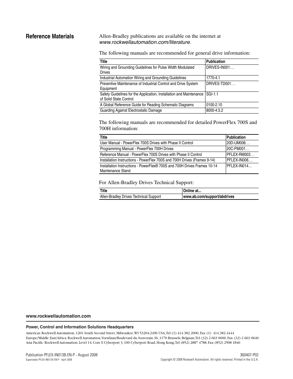 Reference materials, Pub. no. - date | Rockwell Automation 20D PowerFlex 700H/S Frame 13 Replacement Power Structures User Manual | Page 20 / 20