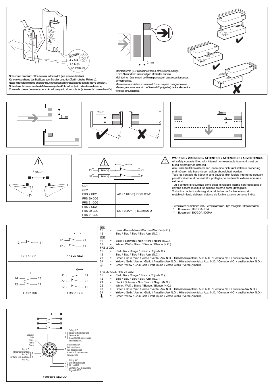 Rockwell Automation 440N Ferrogard GD2 GS1/GS2 User Manual | Page 2 / 4