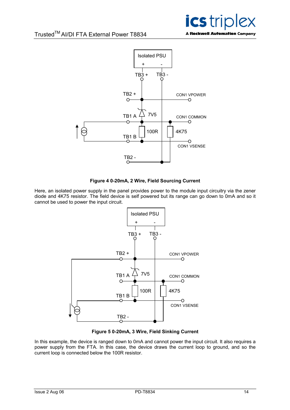 Figure 4 0-20ma, 2 wire, field sourcing current, Figure 5 0-20ma, 3 wire, field sinking current, Trusted | Ai/di fta external power t8834 | Rockwell Automation T8834 Trusted 20 Channel Isolated AI/DI FTA External Power User Manual | Page 14 / 18