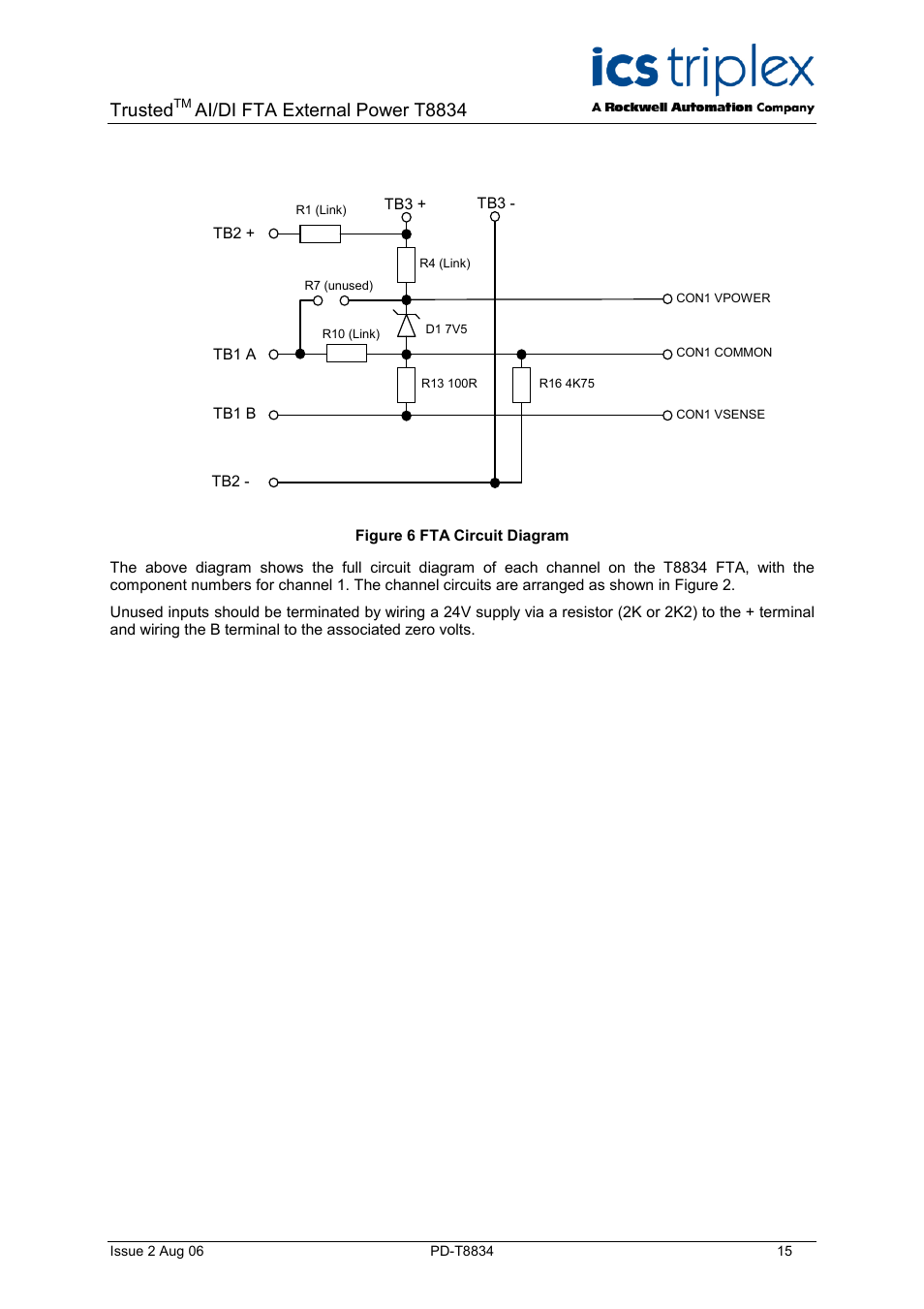 Figure 6 fta circuit diagram, Trusted, Ai/di fta external power t8834 | Rockwell Automation T8834 Trusted 20 Channel Isolated AI/DI FTA External Power User Manual | Page 15 / 18
