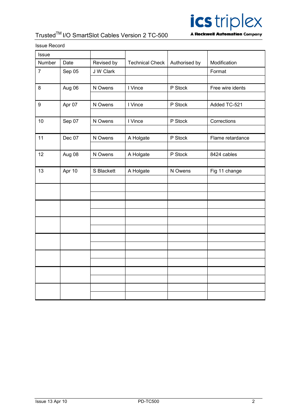 Trusted, I/o smartslot cables version 2 tc-500 | Rockwell Automation TC500 Trusted I/O SmartSlot Cables User Manual | Page 2 / 28