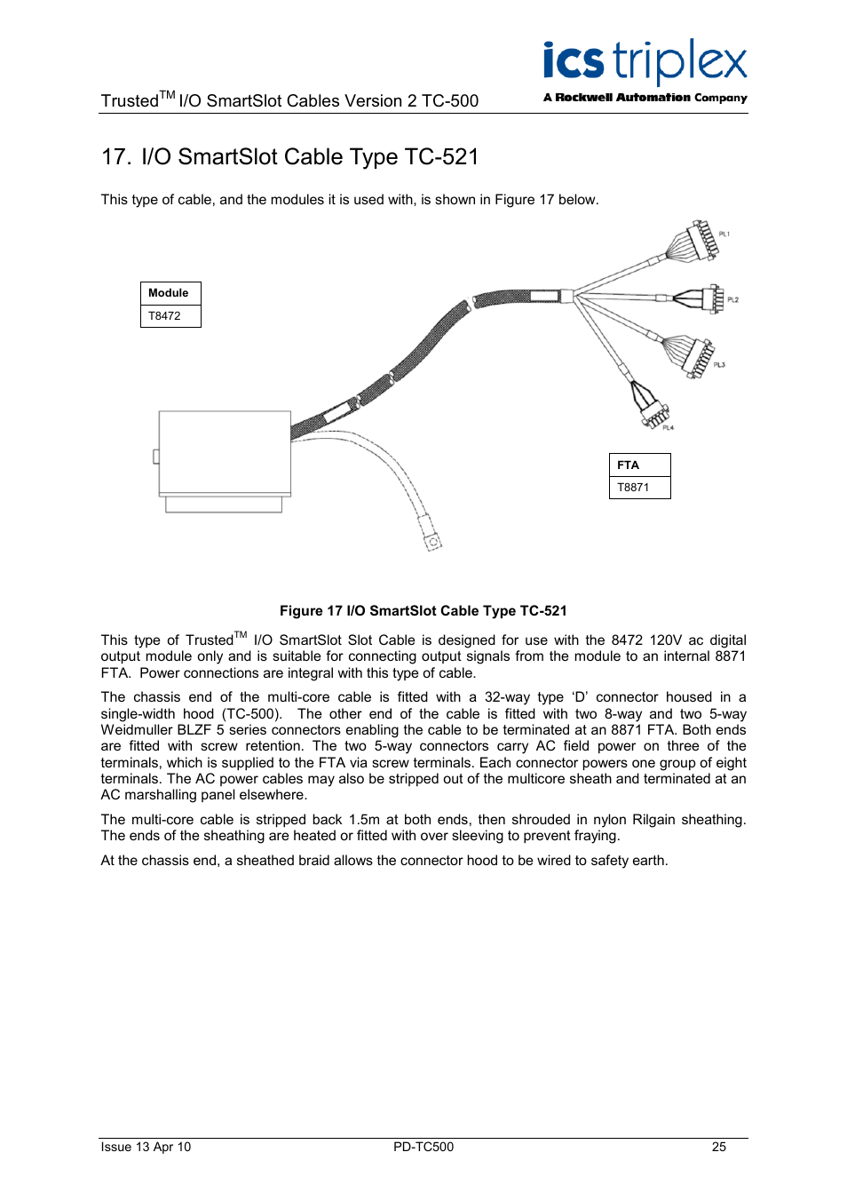 I/o smartslot cable type tc-521, Figure 17 i/o smartslot cable type tc-521, Trusted | I/o smartslot cables version 2 tc-500 | Rockwell Automation TC500 Trusted I/O SmartSlot Cables User Manual | Page 25 / 28