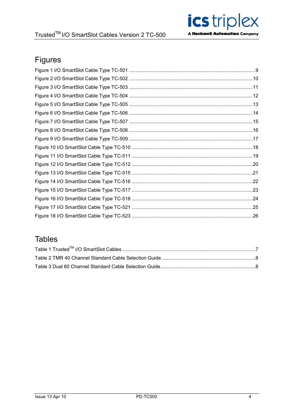 Figures, Tables | Rockwell Automation TC500 Trusted I/O SmartSlot Cables User Manual | Page 4 / 28