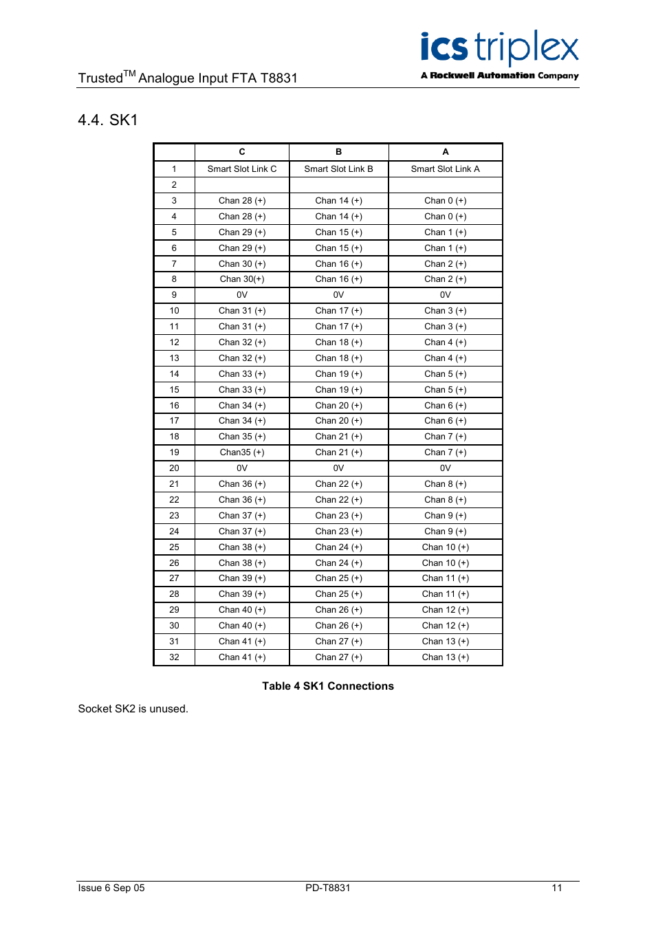 Table 4 sk1 connections, Trusted, Analogue input fta t8831 | Rockwell Automation T8831 Trusted 40 Channel Analogue FTA Non-incendive User Manual | Page 11 / 14