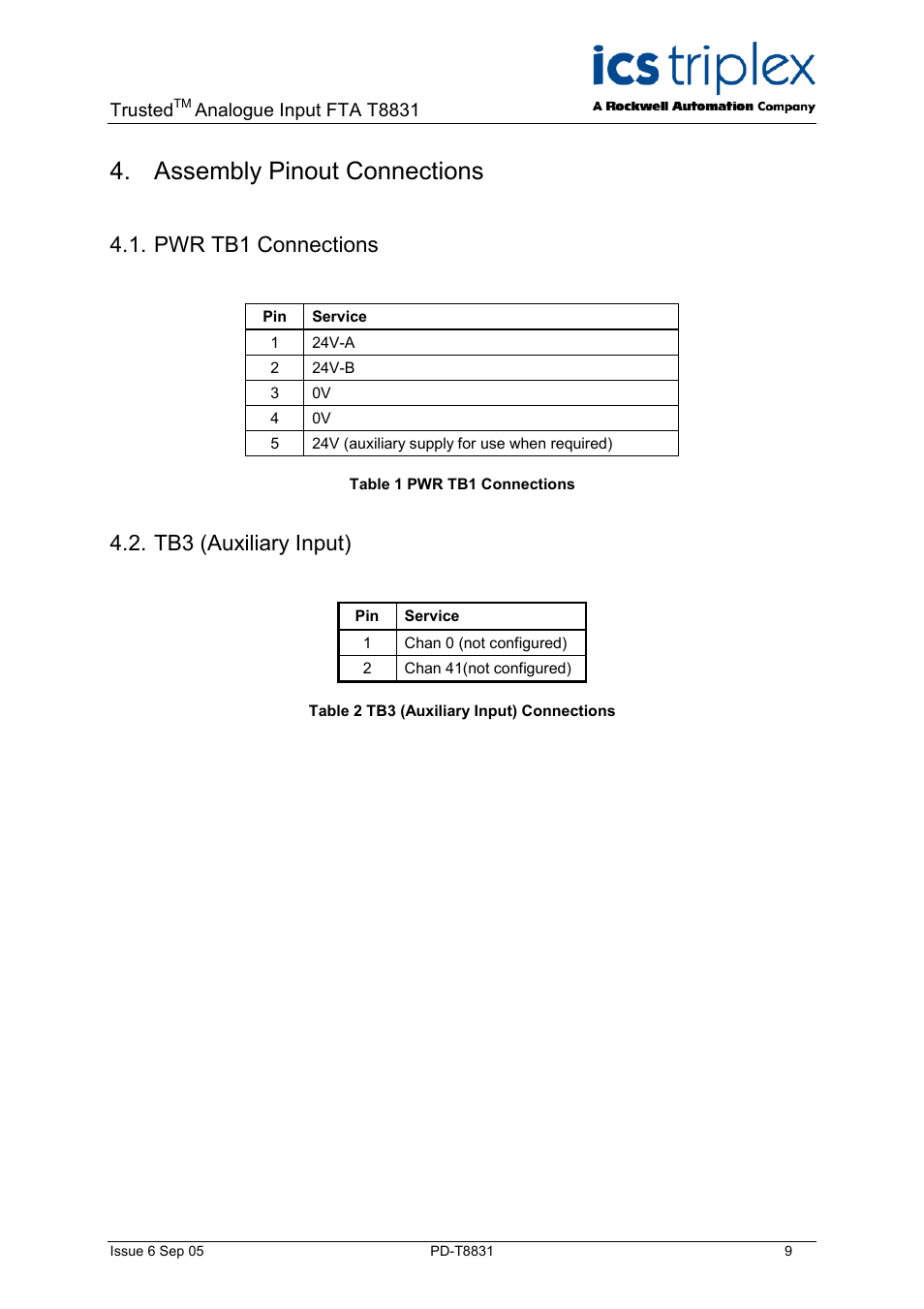 Assembly pinout connections, Pwr tb1 connections, Tb3 (auxiliary input) | Table 1 pwr tb1 connections, Table 2 tb3 (auxiliary input) connections | Rockwell Automation T8831 Trusted 40 Channel Analogue FTA Non-incendive User Manual | Page 9 / 14