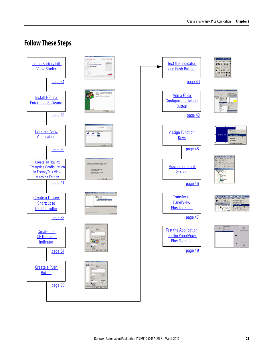 Follow these steps | Rockwell Automation Logix5000 Control Systems: Connect PanelView Plus Terminals over EtherNet/IP Quick Start User Manual | Page 23 / 56