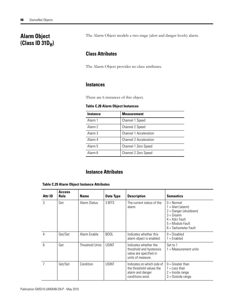Alarm object (class id 31dh), Class attributes, Instances | Instance attributes, Class attributes instances instance attributes, Alarm object (class id 31d | Rockwell Automation 1440-SPD02-01RB XM-220 Dual Speed Module User Manual | Page 106 / 127