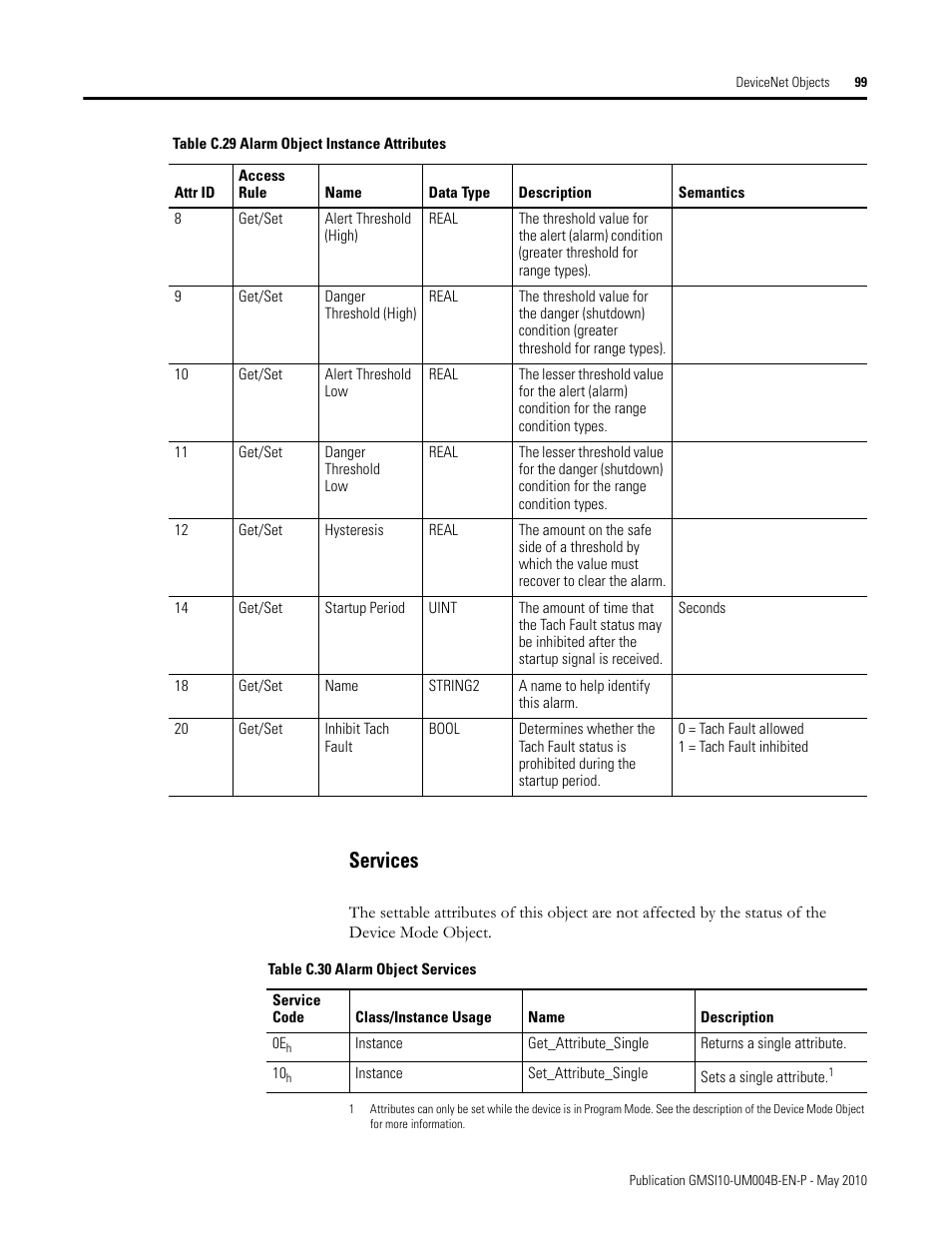 Services | Rockwell Automation 1440-SPD02-01RB XM-220 Dual Speed Module User Manual | Page 107 / 127